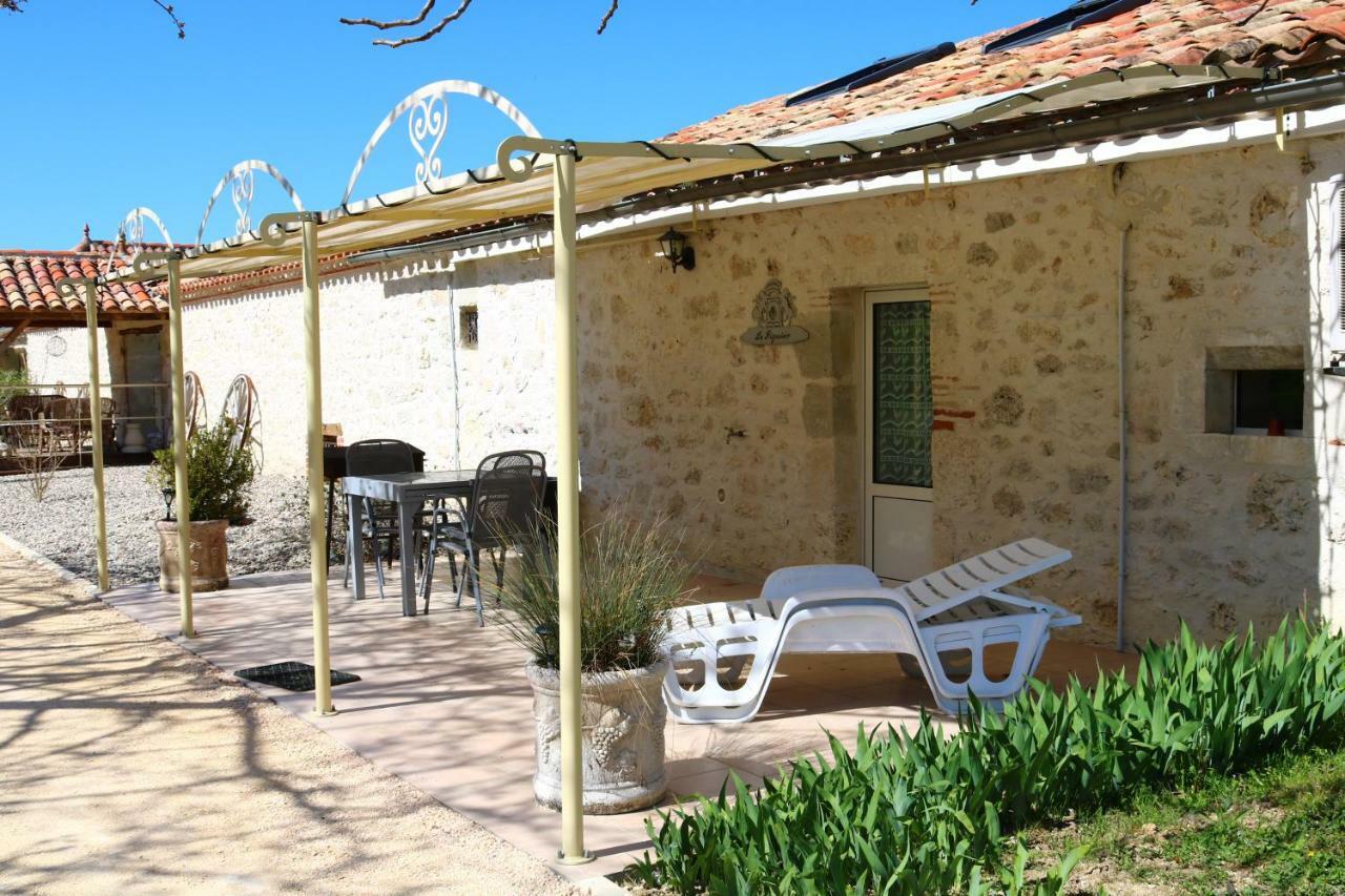 Casa vacanze Norpech